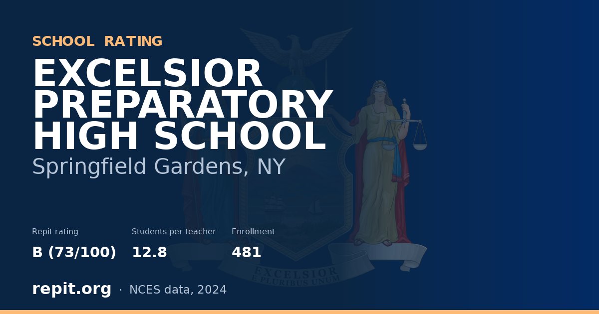 EXCELSIOR PREPARATORY HIGH SCHOOL, Springfield Gardens, NY — Repit school rating B (73/100)