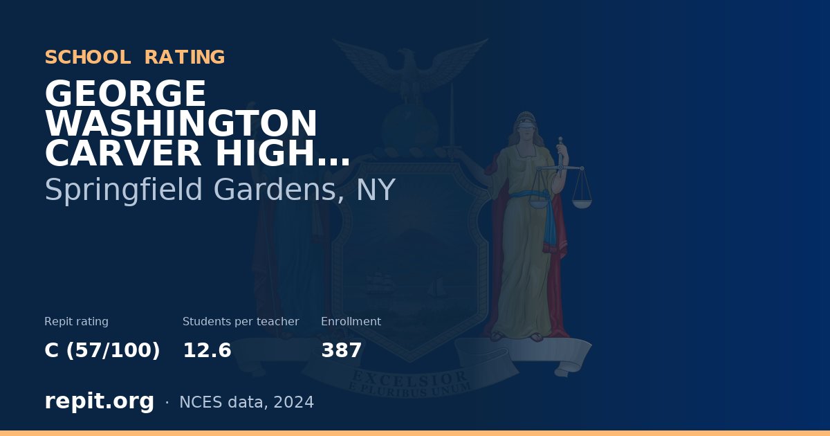 GEORGE WASHINGTON CARVER HIGH SCHOOL FOR THE SCIENCES, Springfield Gardens, NY — Repit school rating C (57/100)