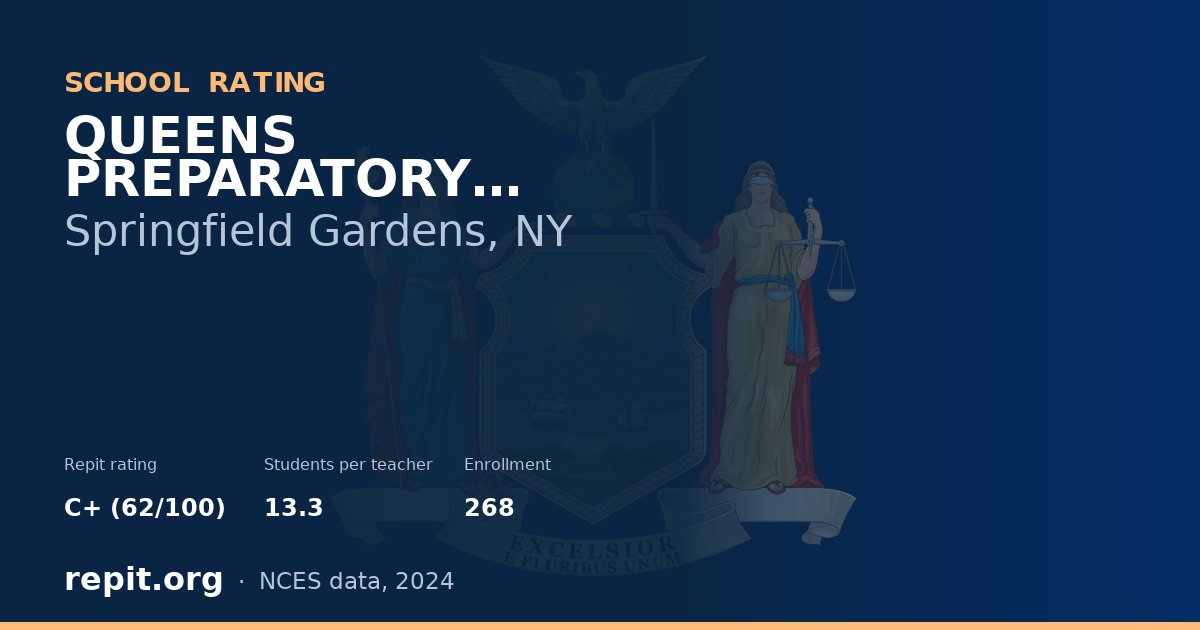 QUEENS PREPARATORY ACADEMY, Springfield Gardens, NY — Repit school rating C+ (62/100)