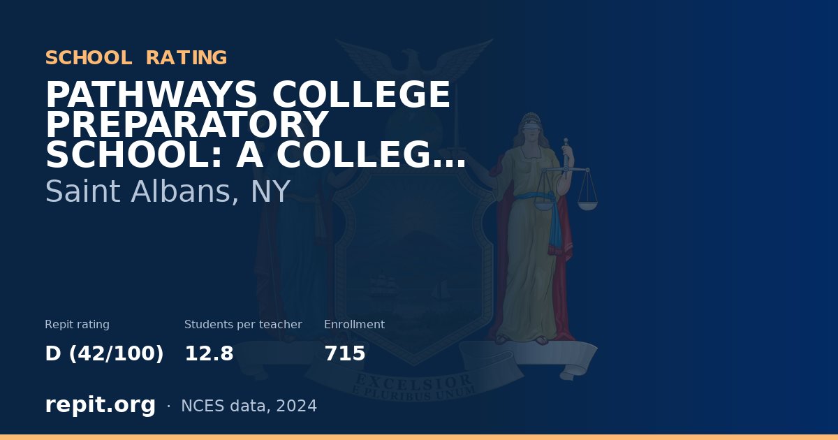 PATHWAYS COLLEGE PREPARATORY SCHOOL:  A COLLEGE BOARD SCHOOL, Saint Albans, NY — Repit school rating D (42/100)