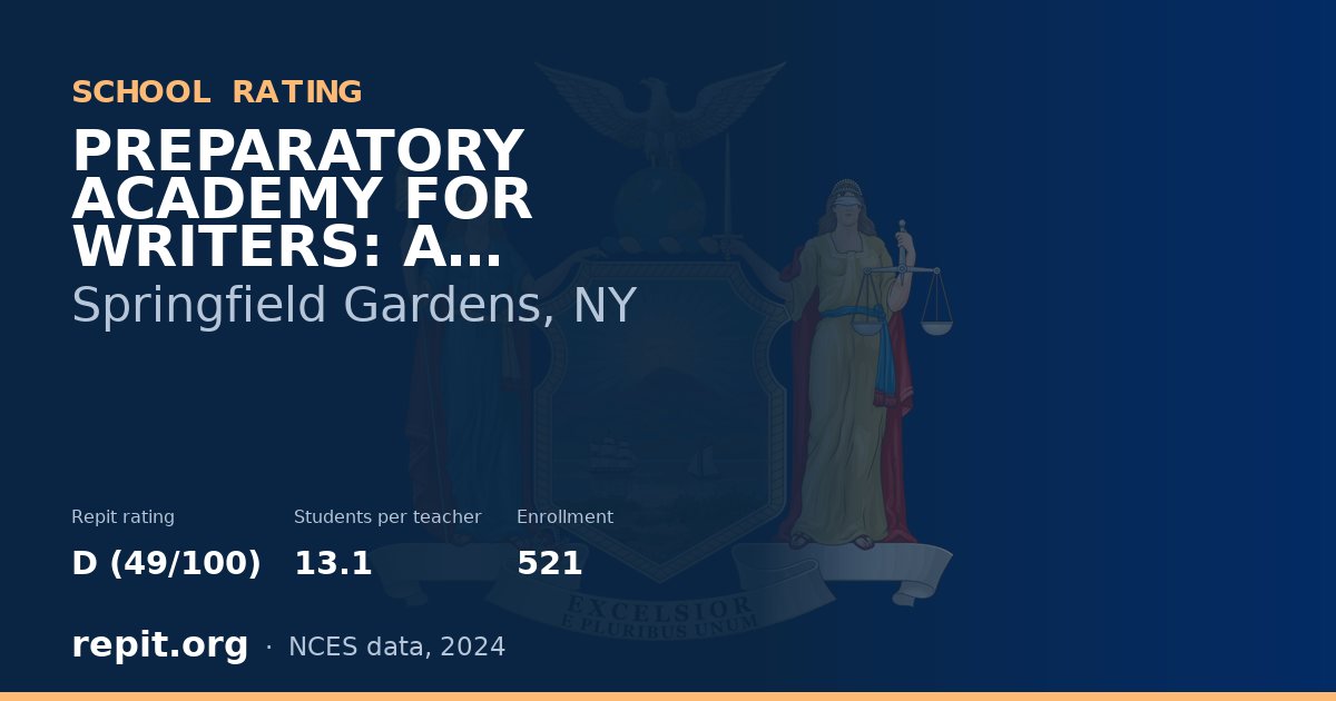 PREPARATORY ACADEMY FOR WRITERS: A COLLEGE BOARD SCHOOL, Springfield Gardens, NY — Repit school rating D (49/100)