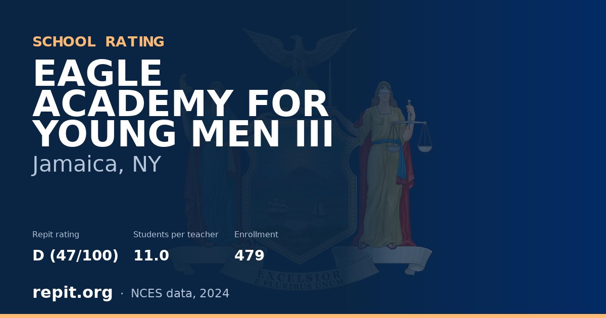 EAGLE ACADEMY FOR YOUNG MEN III, Jamaica, NY — Repit school rating D (47/100)