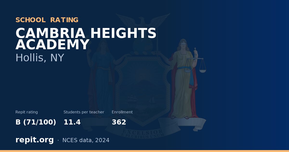 CAMBRIA HEIGHTS ACADEMY, Hollis, NY — Repit school rating B (71/100)
