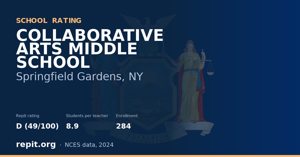 COLLABORATIVE ARTS MIDDLE SCHOOL, Springfield Gardens, NY — Repit school rating D (49/100)
