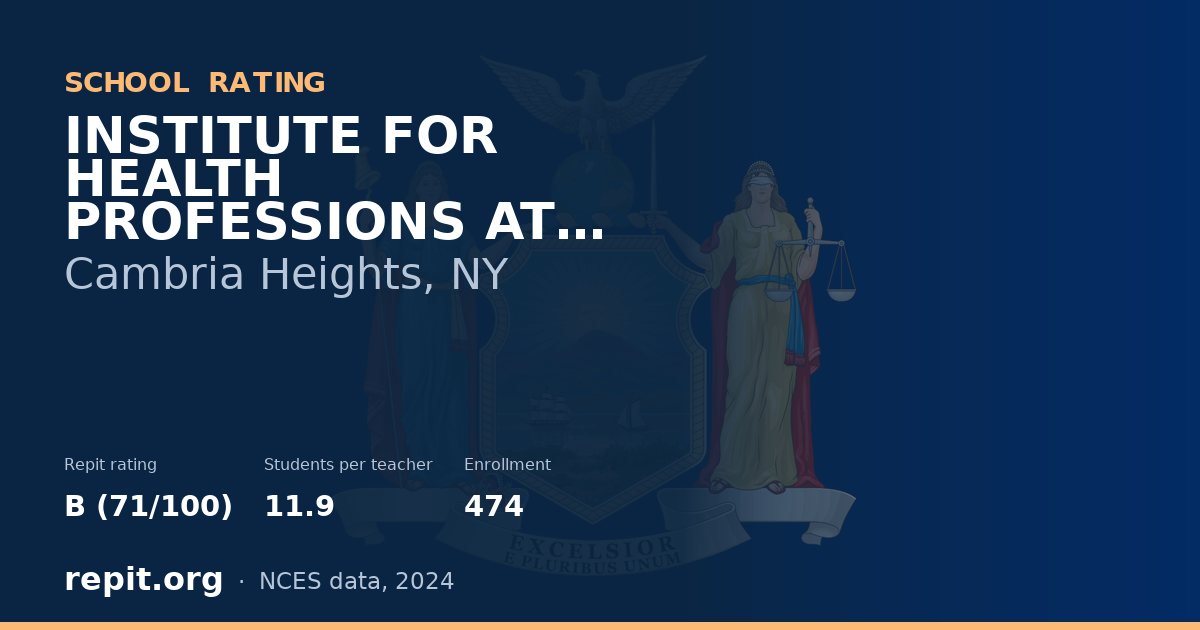 INSTITUTE FOR HEALTH PROFESSIONS AT CAMBRIA HEIGHTS, Cambria Heights, NY — Repit school rating B (71/100)