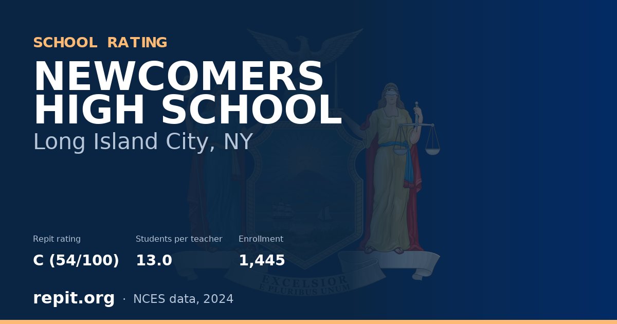 NEWCOMERS HIGH SCHOOL, Long Island City, NY — Repit school rating C (54/100)