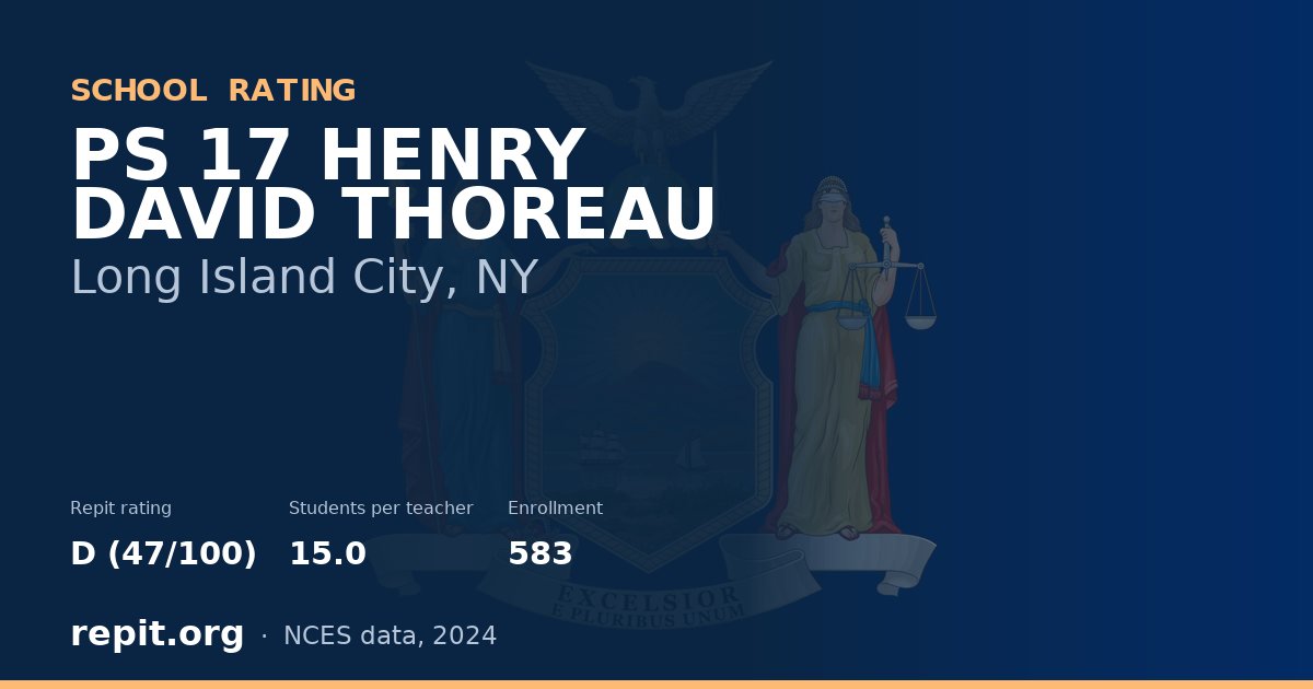 PS 17 HENRY DAVID THOREAU, Long Island City, NY — Repit school rating D (47/100)