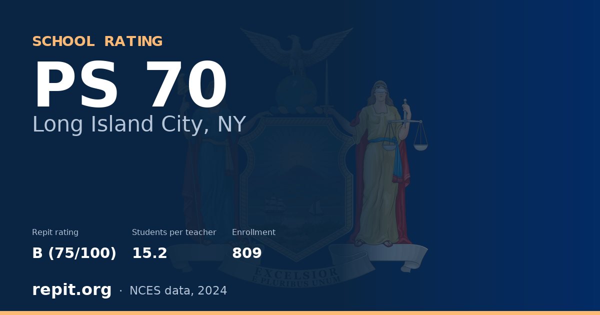 PS 70, Long Island City, NY — Repit school rating B (75/100)