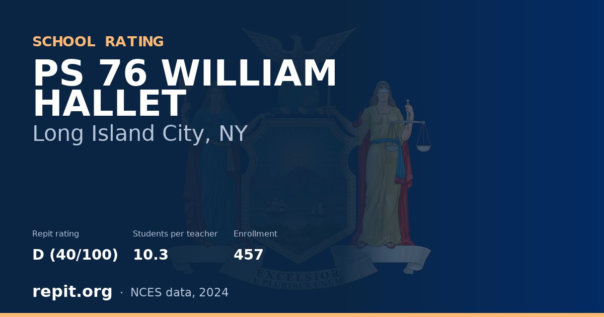 PS 76 WILLIAM HALLET, Long Island City, NY — Repit school rating D (40/100)