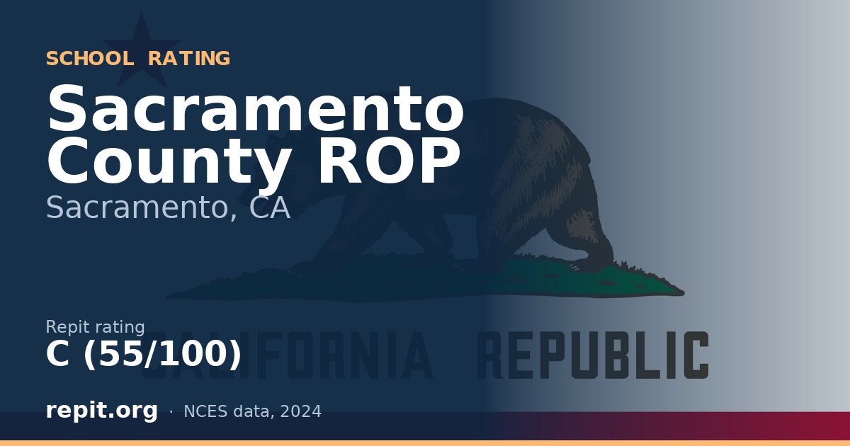 Sacramento County ROP, Sacramento, CA — Repit school rating C (55/100)
