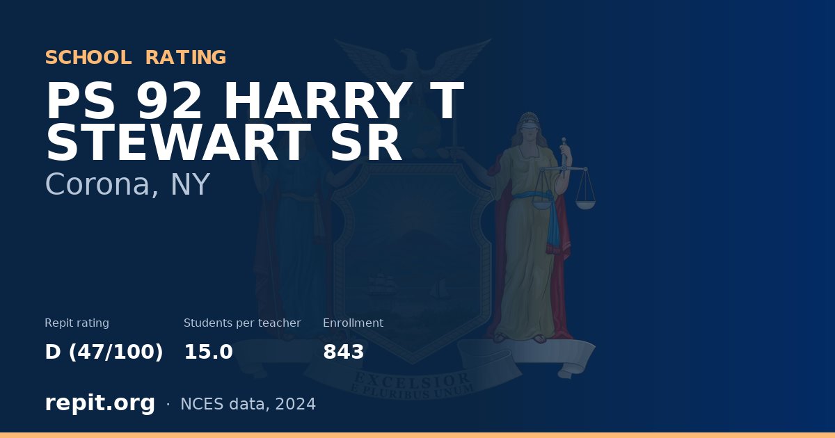 PS 92 HARRY T STEWART SR, Corona, NY — Repit school rating D (47/100)