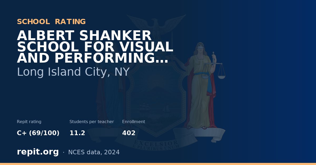 ALBERT SHANKER SCHOOL FOR VISUAL AND PERFORMING ARTS, Long Island City, NY — Repit school rating C+ (69/100)