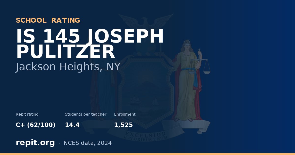 IS 145 JOSEPH PULITZER, Jackson Heights, NY — Repit school rating C+ (62/100)