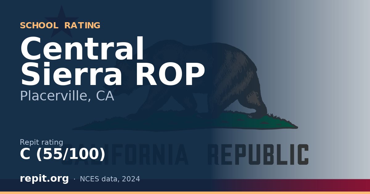 Central Sierra ROP, Placerville, CA — Repit school rating C (55/100)