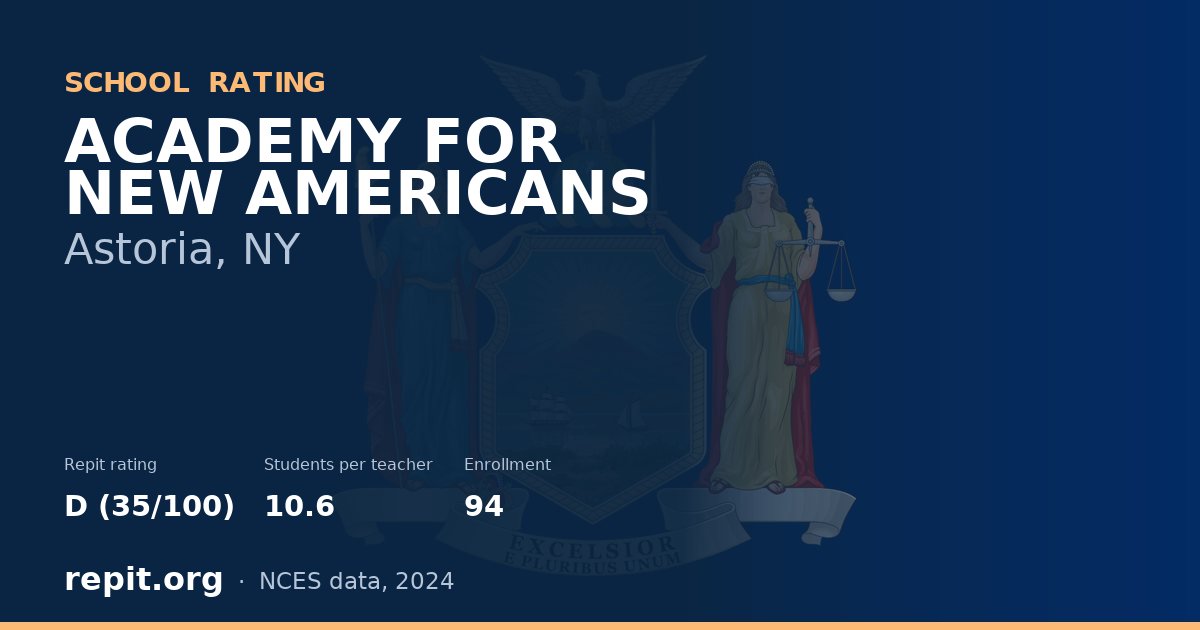 ACADEMY FOR NEW AMERICANS, Astoria, NY — Repit school rating D (35/100)