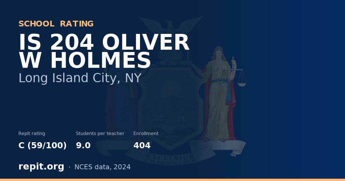 IS 204 OLIVER W HOLMES, Long Island City, NY — Repit school rating C (59/100)