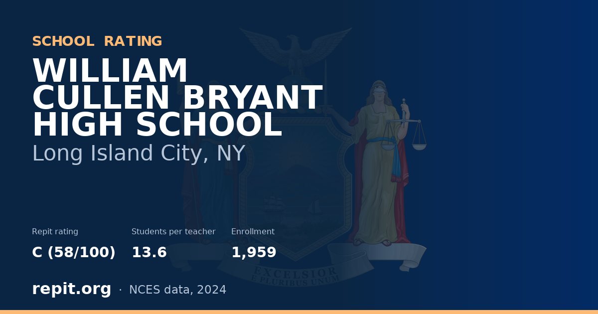 WILLIAM CULLEN BRYANT HIGH SCHOOL, Long Island City, NY — Repit school rating C (58/100)