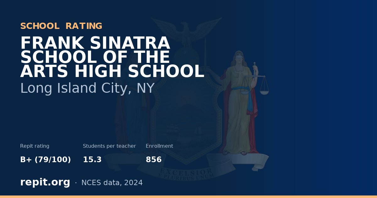 FRANK SINATRA SCHOOL OF THE ARTS HIGH SCHOOL, Long Island City, NY — Repit school rating B+ (79/100)