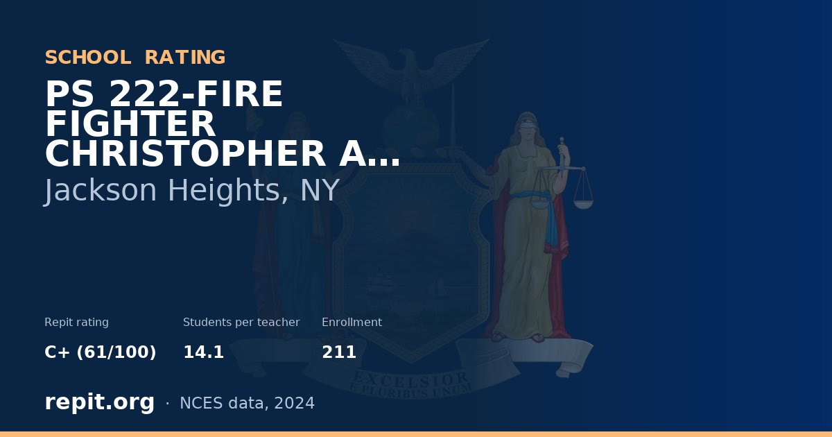 PS 222-FIRE FIGHTER CHRISTOPHER A SANTORA SCHOOL, Jackson Heights, NY — Repit school rating C+ (61/100)