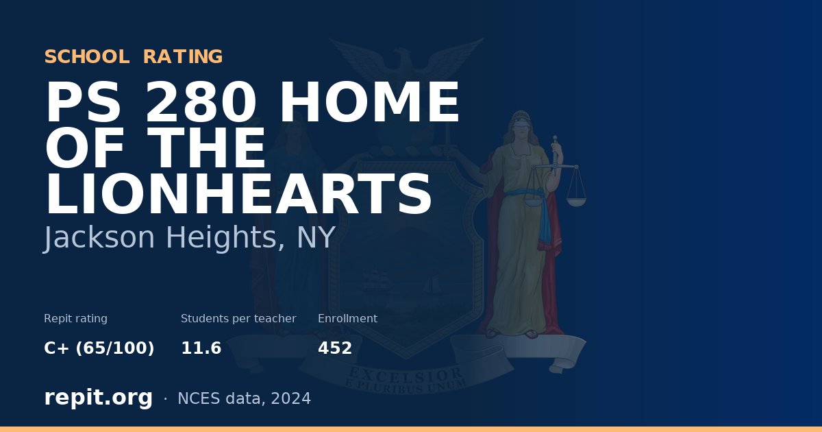 PS 280 HOME OF THE LIONHEARTS, Jackson Heights, NY — Repit school rating C+ (65/100)