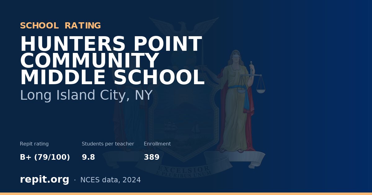HUNTERS POINT COMMUNITY MIDDLE SCHOOL, Long Island City, NY — Repit school rating B+ (79/100)