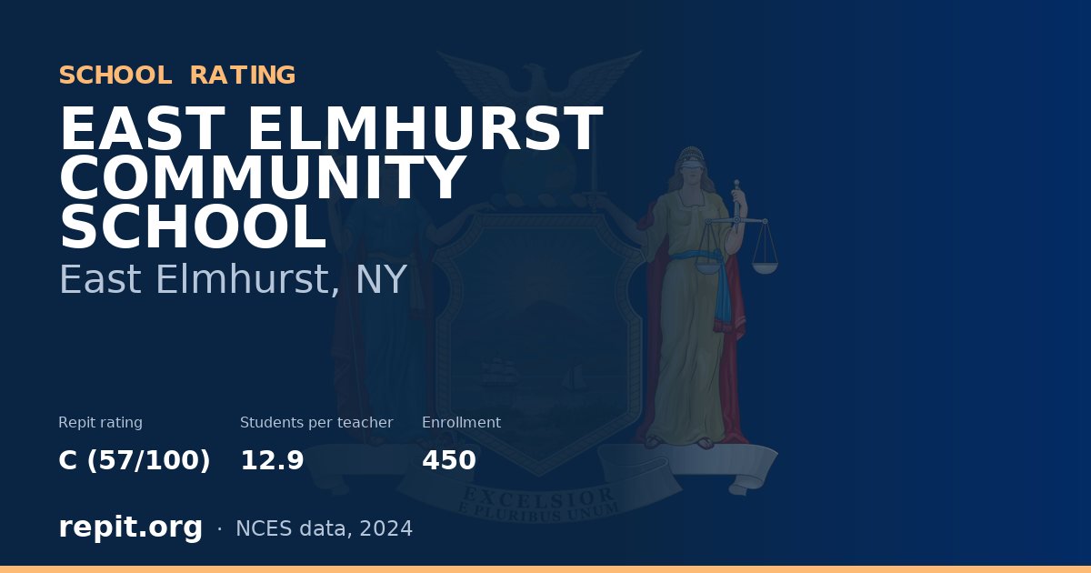 EAST ELMHURST COMMUNITY SCHOOL, East Elmhurst, NY — Repit school rating C (57/100)