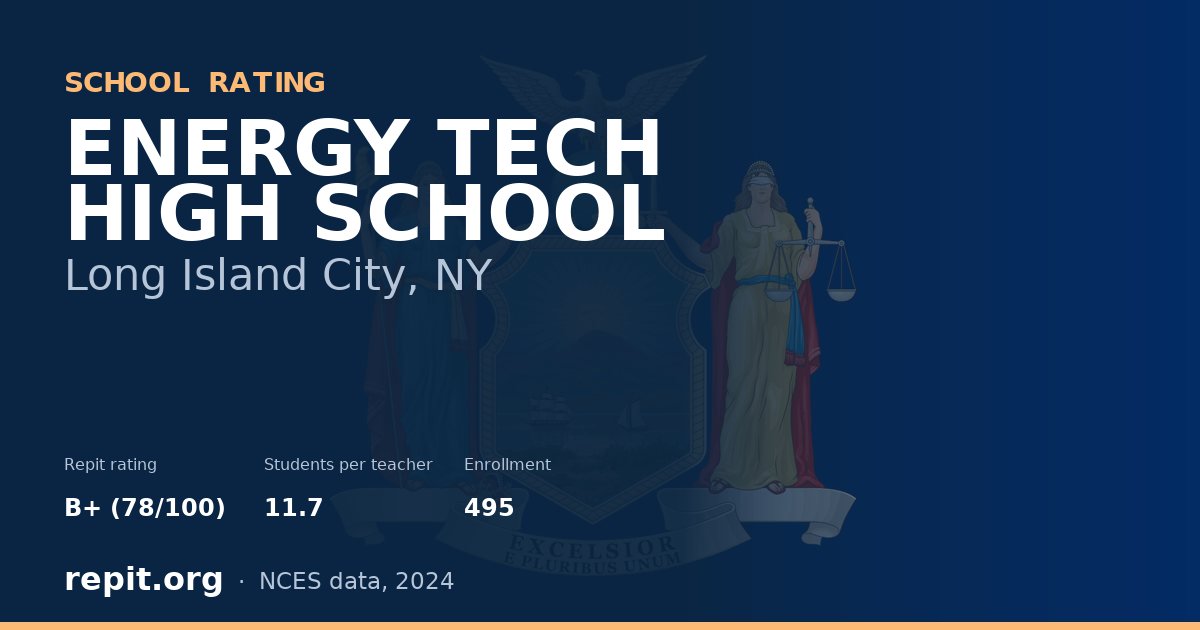 ENERGY TECH HIGH SCHOOL, Long Island City, NY — Repit school rating B+ (78/100)