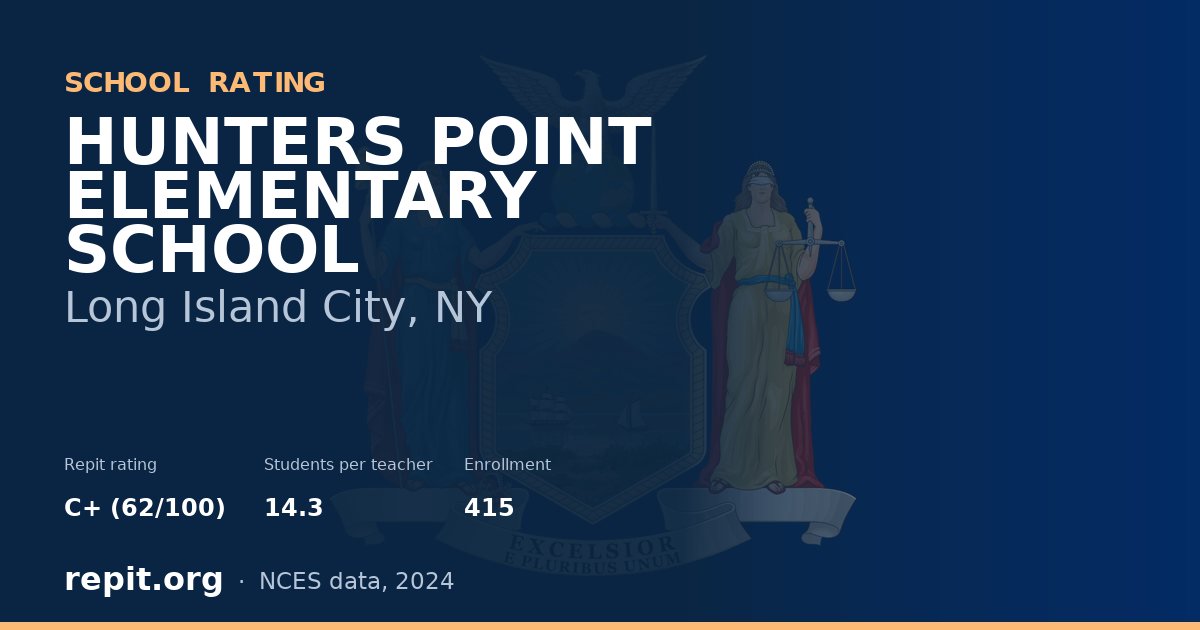 HUNTERS POINT ELEMENTARY SCHOOL, Long Island City, NY — Repit school rating C+ (62/100)