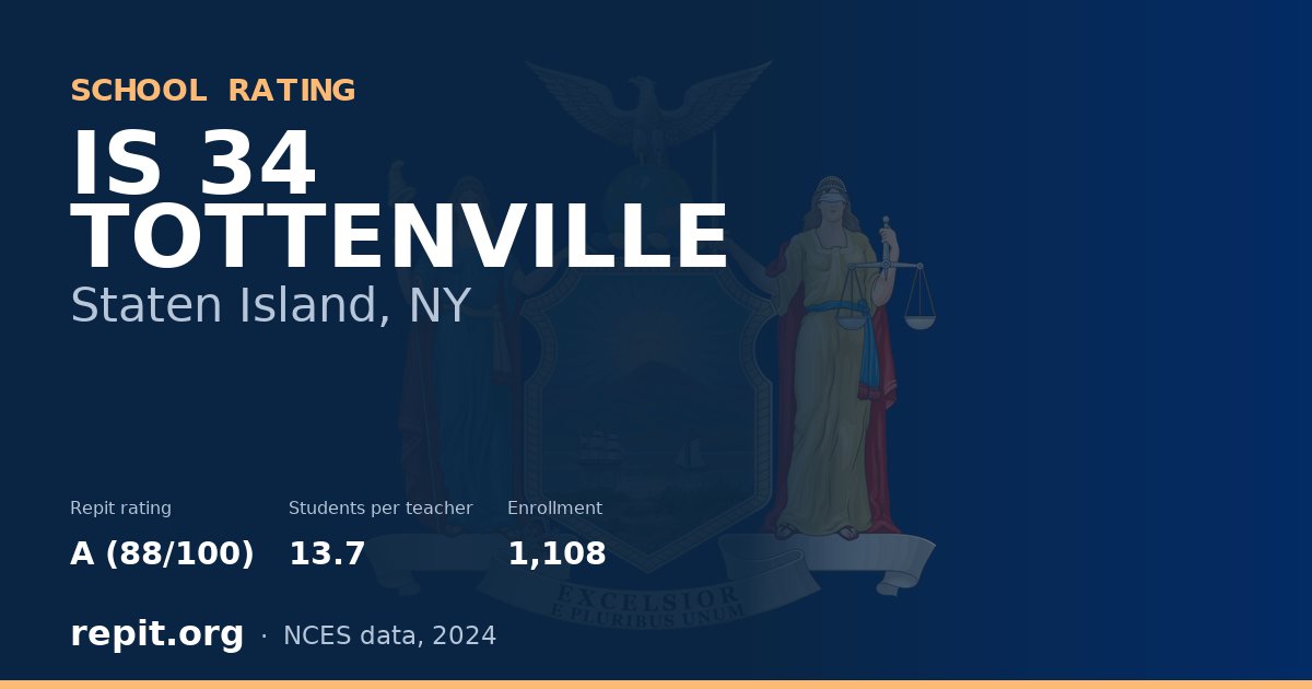 IS 34 TOTTENVILLE, Staten Island, NY — Repit school rating A (88/100)