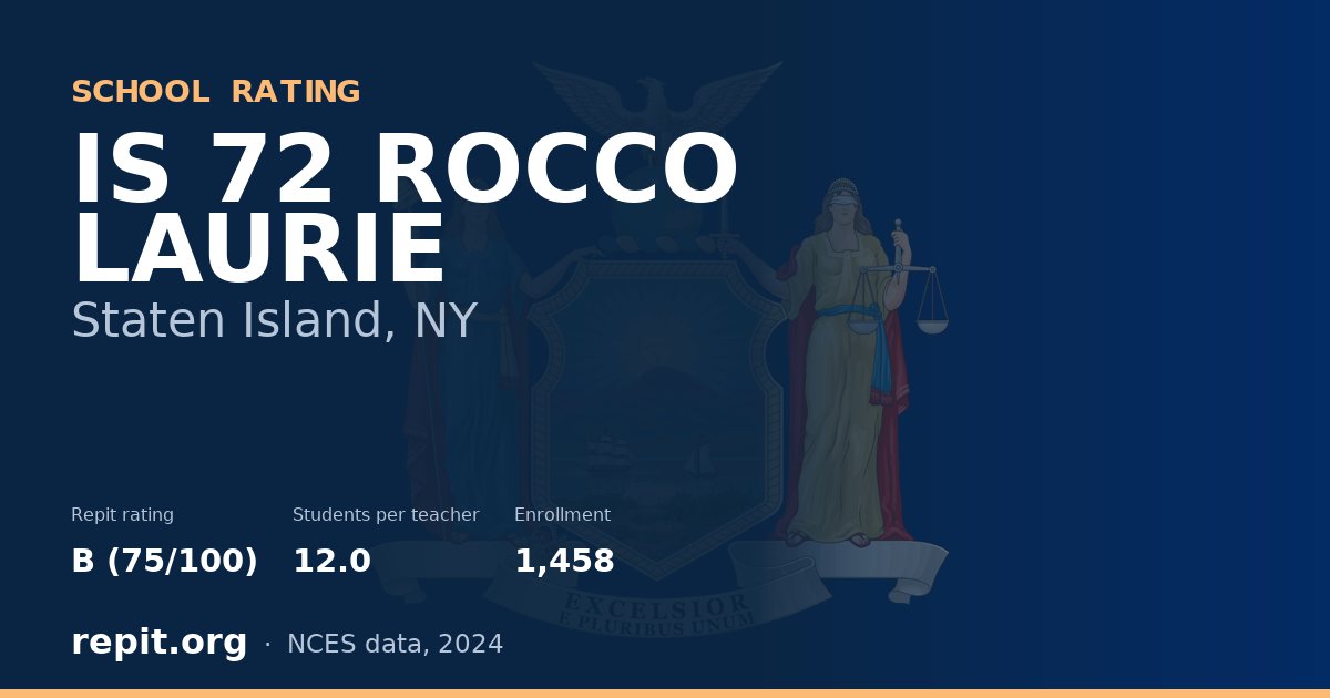 IS 72 ROCCO LAURIE, Staten Island, NY — Repit school rating B (75/100)