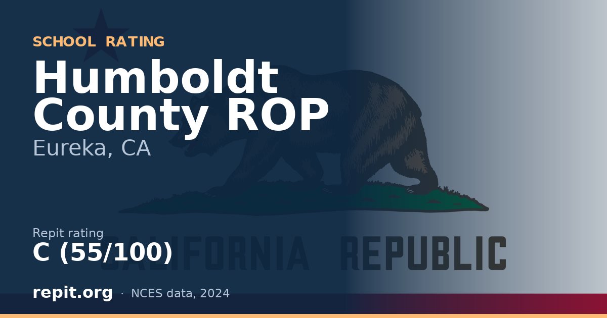 Humboldt County ROP, Eureka, CA — Repit school rating C (55/100)