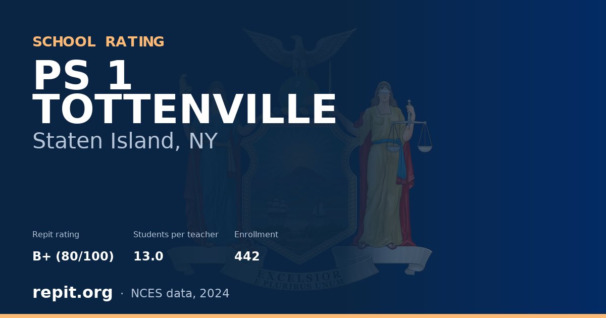 PS 1 TOTTENVILLE, Staten Island, NY — Repit school rating B+ (80/100)