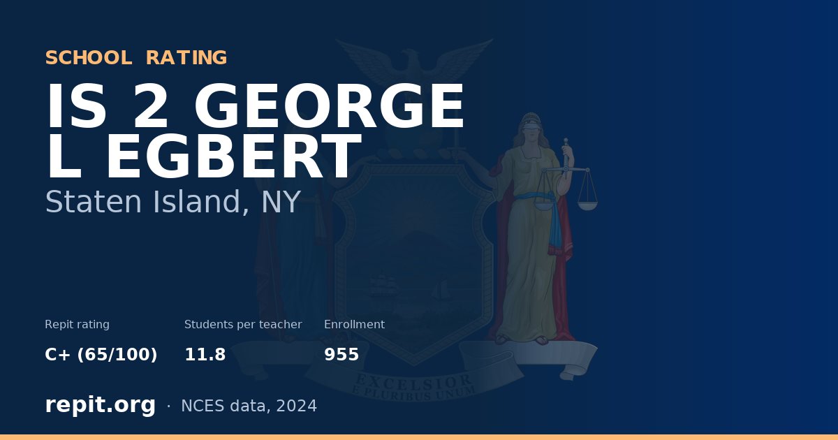 IS 2 GEORGE L EGBERT, Staten Island, NY — Repit school rating C+ (65/100)