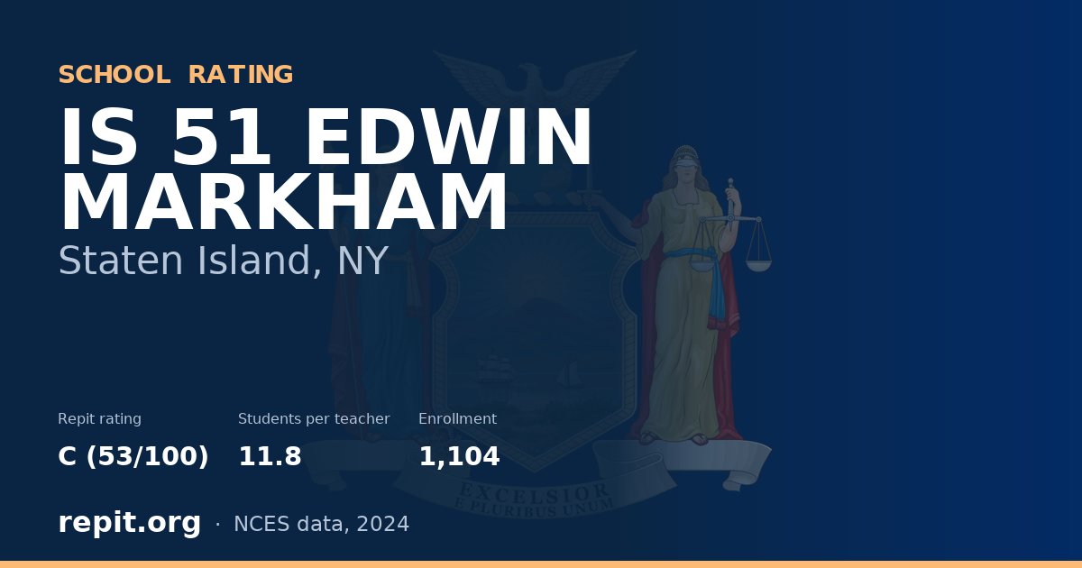 IS 51 EDWIN MARKHAM, Staten Island, NY — Repit school rating C (53/100)