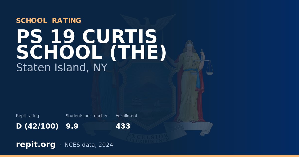 PS 19 CURTIS SCHOOL (THE), Staten Island, NY — Repit school rating D (42/100)