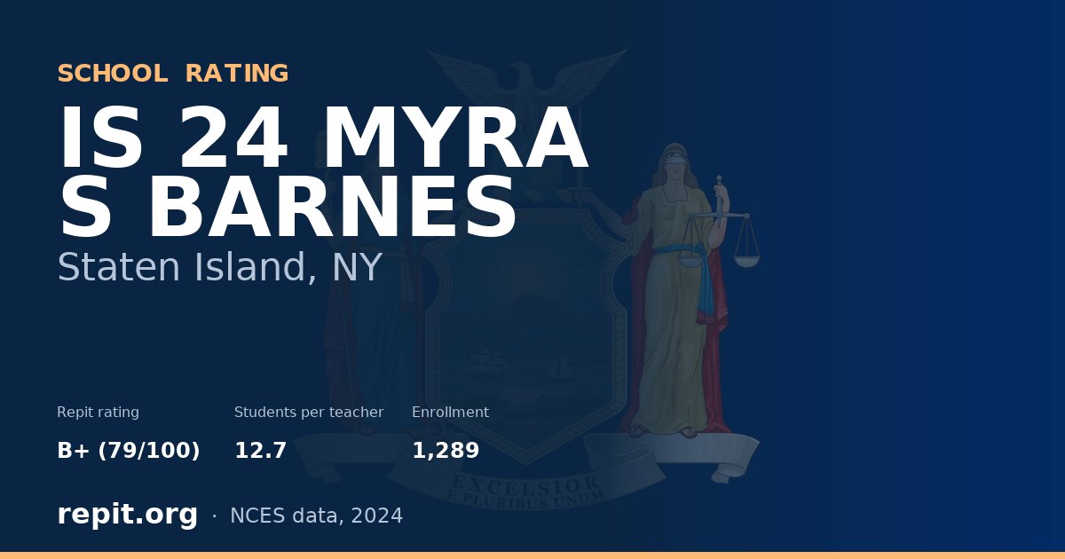 IS 24 MYRA S BARNES, Staten Island, NY — Repit school rating B+ (79/100)