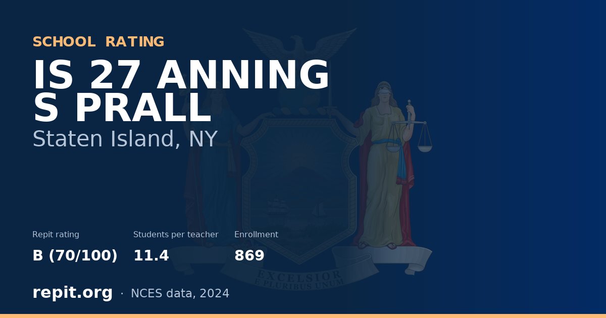 IS 27 ANNING S PRALL, Staten Island, NY — Repit school rating B (70/100)