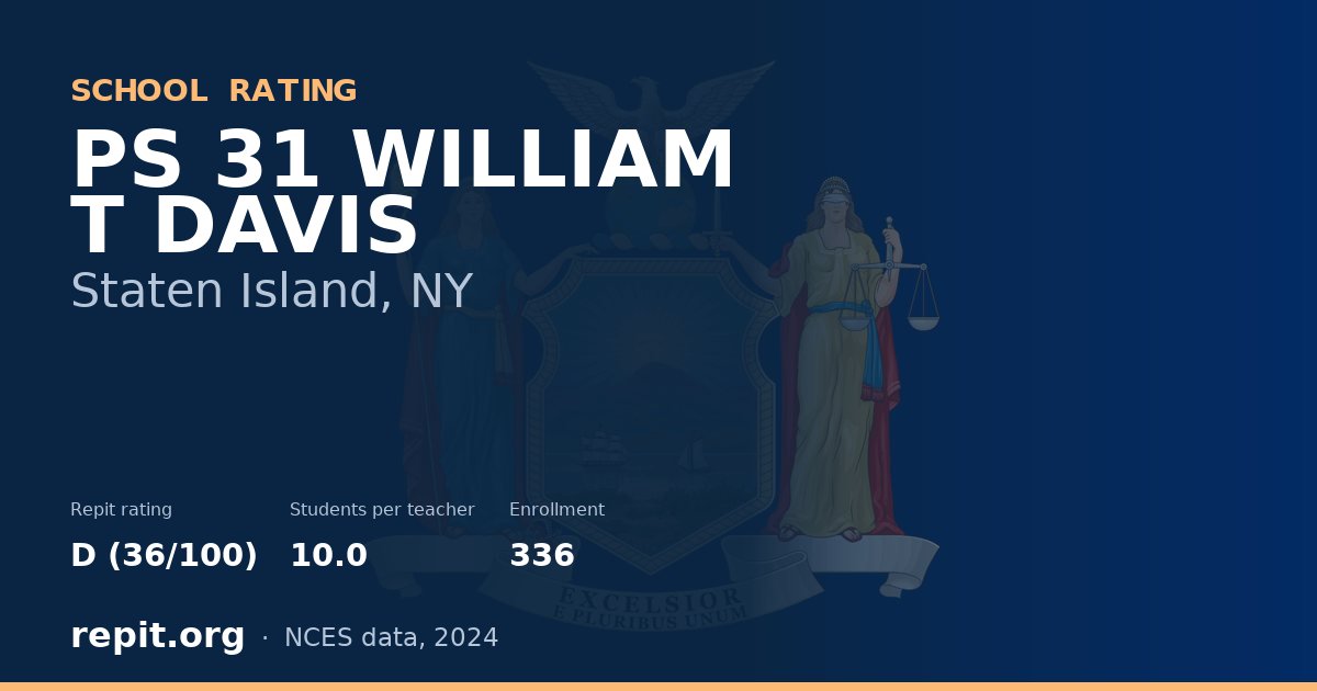 PS 31 WILLIAM T DAVIS, Staten Island, NY — Repit school rating D (36/100)