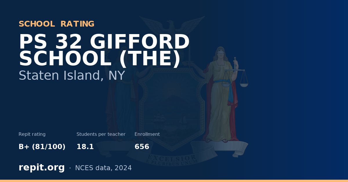 PS 32 GIFFORD SCHOOL (THE), Staten Island, NY — Repit school rating B+ (81/100)
