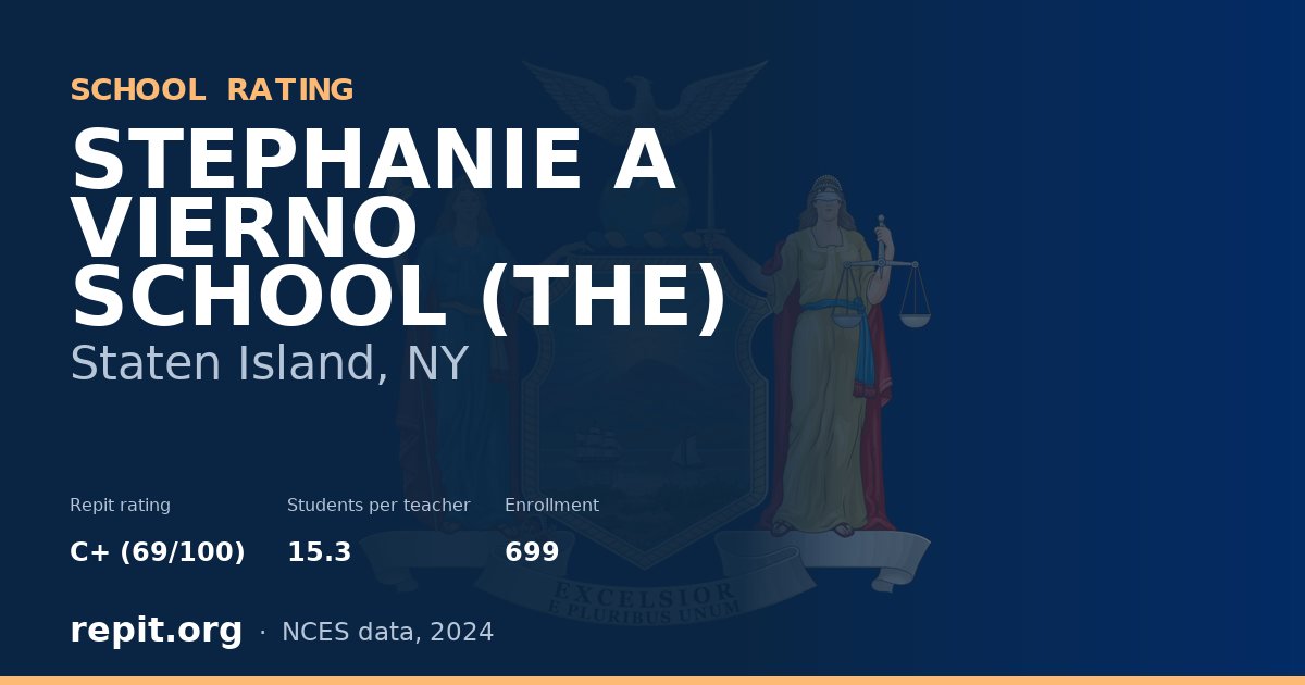 STEPHANIE A VIERNO SCHOOL (THE), Staten Island, NY — Repit school rating C+ (69/100)