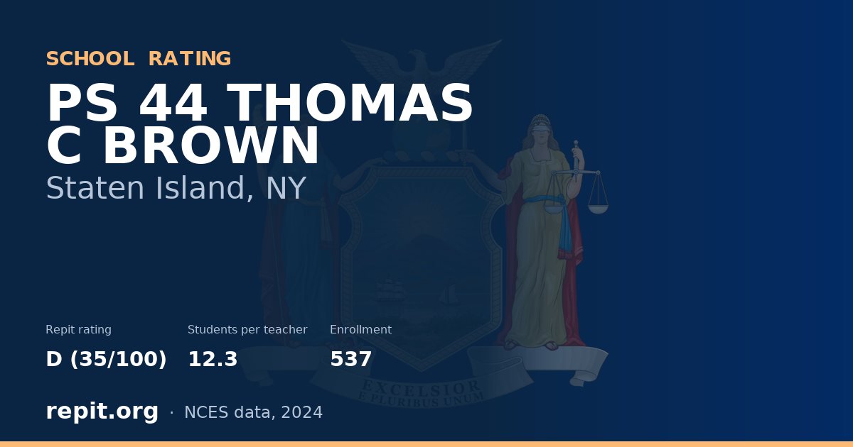 PS 44 THOMAS C BROWN, Staten Island, NY — Repit school rating D (35/100)