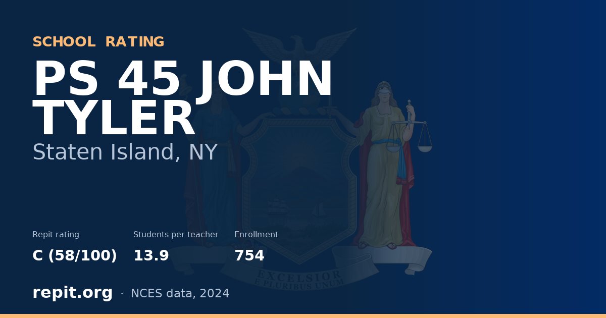 PS 45 JOHN TYLER, Staten Island, NY — Repit school rating C (58/100)