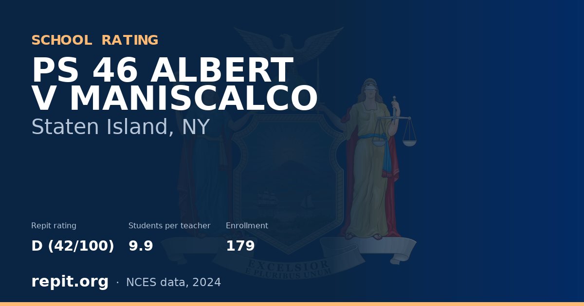 PS 46 ALBERT V MANISCALCO, Staten Island, NY — Repit school rating D (42/100)