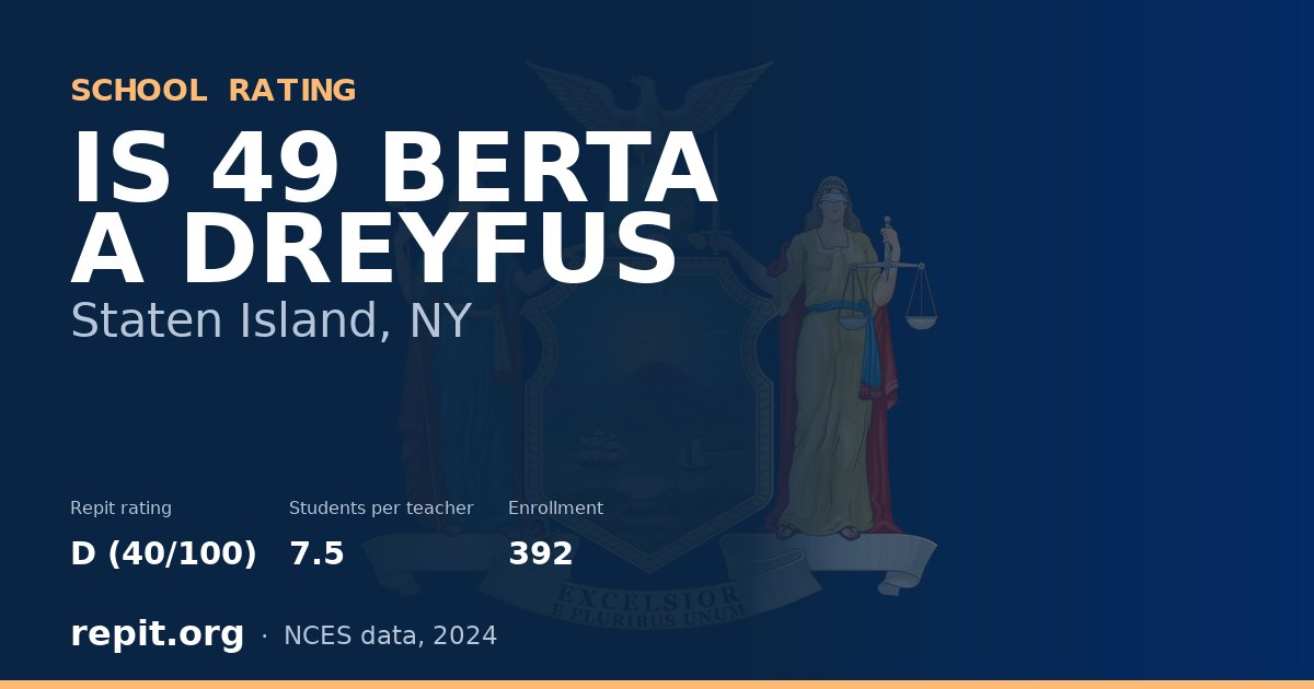 IS 49 BERTA A DREYFUS, Staten Island, NY — Repit school rating D (40/100)