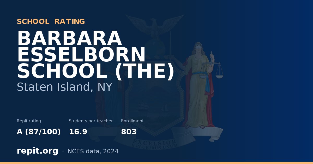 BARBARA ESSELBORN SCHOOL (THE), Staten Island, NY — Repit school rating A (87/100)