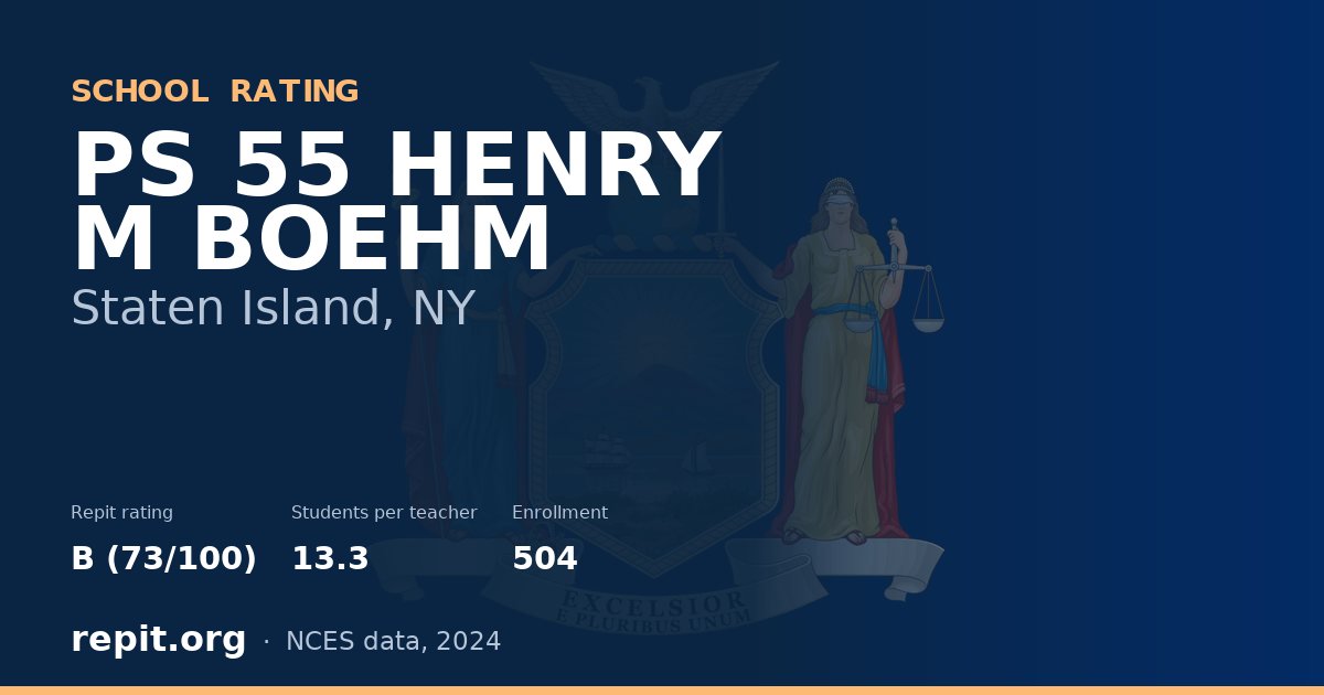 PS 55 HENRY M BOEHM, Staten Island, NY — Repit school rating B (73/100)
