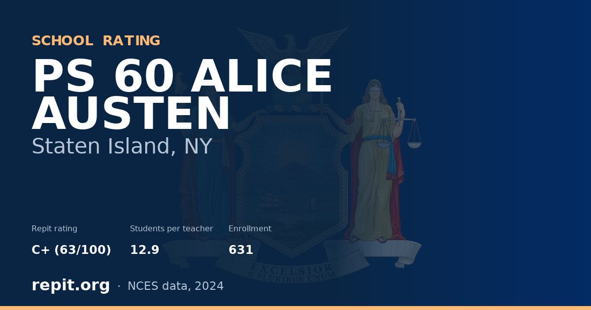 PS 60 ALICE AUSTEN, Staten Island, NY — Repit school rating C+ (63/100)