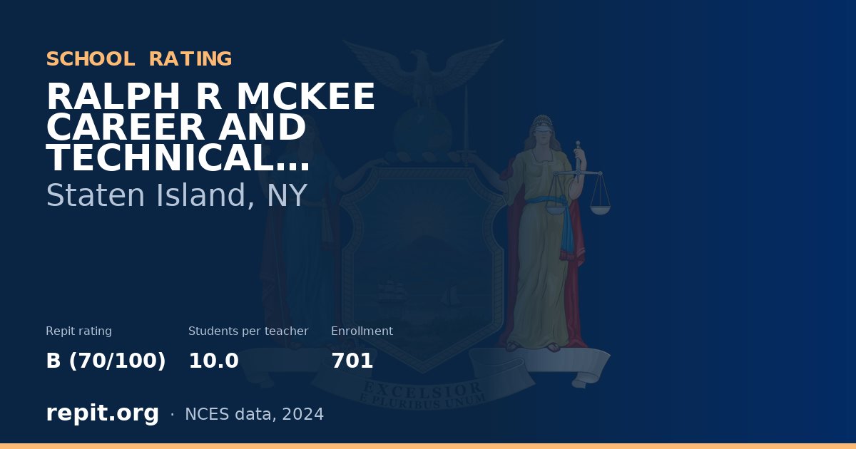 RALPH R MCKEE CAREER AND TECHNICAL EDUCATION HIGH SCHOOL, Staten Island, NY — Repit school rating B (70/100)
