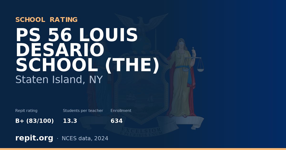 PS 56 LOUIS DESARIO SCHOOL (THE), Staten Island, NY — Repit school rating B+ (83/100)