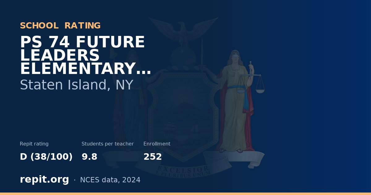 PS 74 FUTURE LEADERS ELEMENTARY SCHOOL, Staten Island, NY — Repit school rating D (38/100)